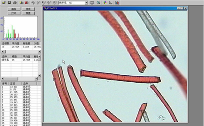 纖維分析軟件WY-PS-WT2